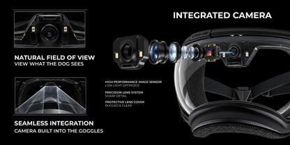 Rex Specs Built-In K9 Camera
