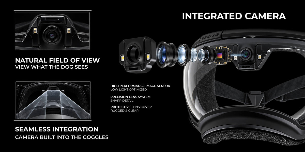 Rex Specs Built-In K9 Camera