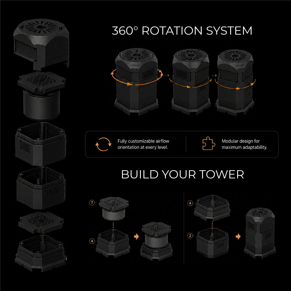 K9 Scent Tower™