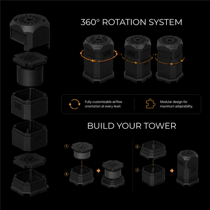 K9 Scent Tower™